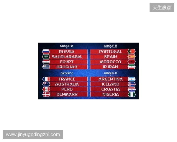 世界杯抽签前瞻:新纪元即将开启,解析分档与可能的死亡之组 世界杯抽签前瞻:新纪元即将开启,解析分档与可能的死亡之组