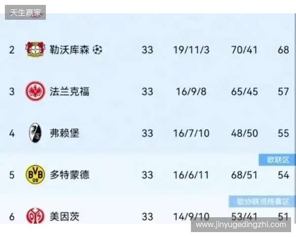 热刺身价更新：西蒙斯暴跌1000万；16人身价共下跌7100万欧