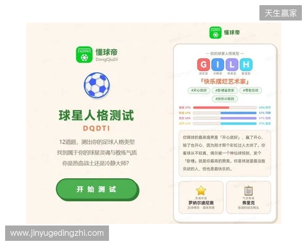 SBTI?No!DQDTI!足球人集合,测试解锁你的专属球星人格